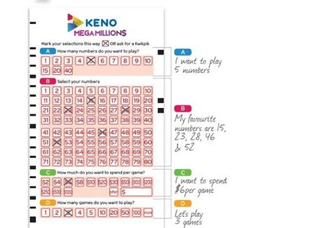 current keno jackpots on victoria|A Complete Guide to Playing Keno .